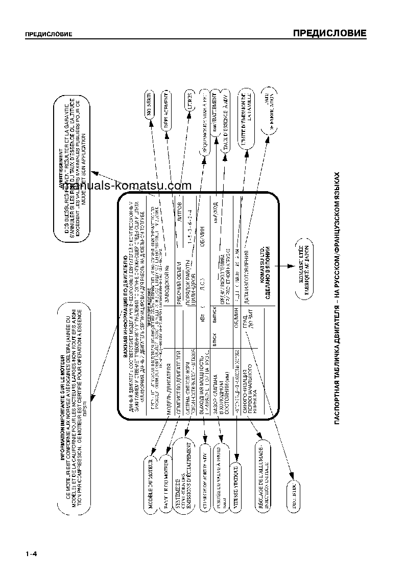 Protected: D63E-12(JPN) S/N 2001-UP Operation manual (Russian)