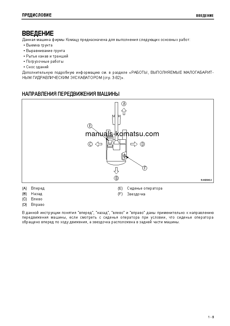 Protected: PC27MR-3(JPN)-FOR CAB S/N 20002-UP Operation manual (Russian)