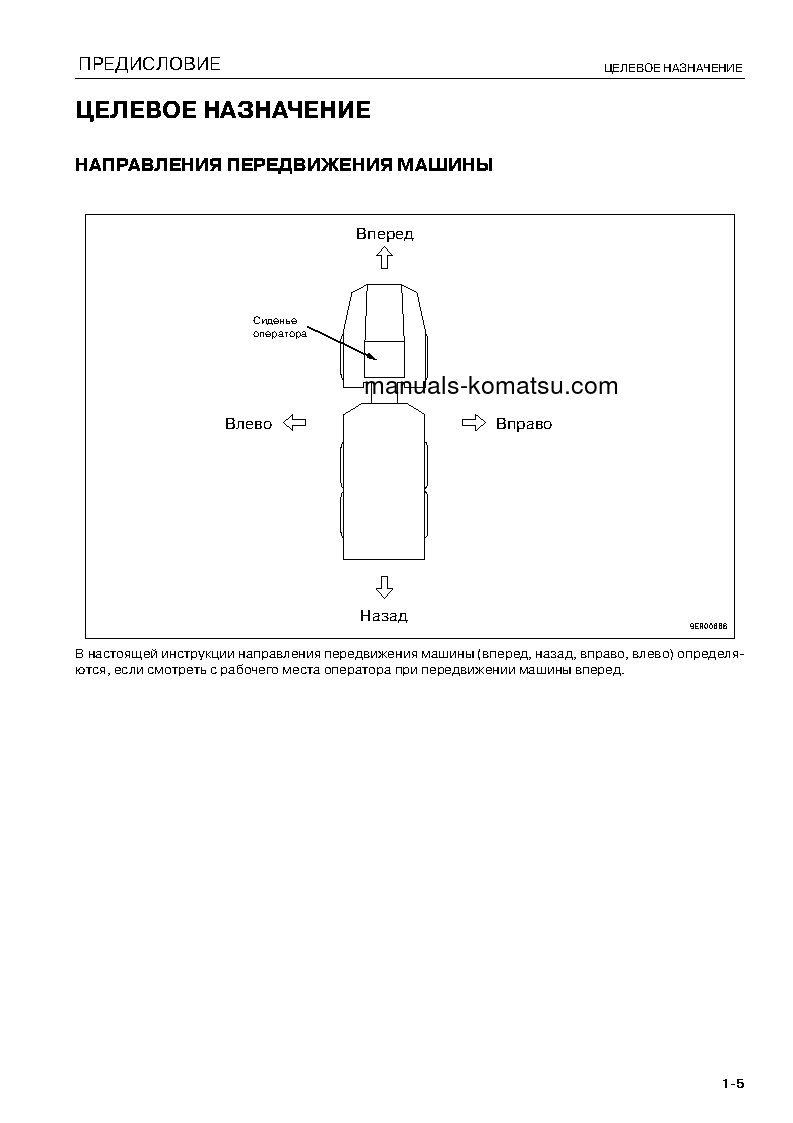 Protected: HM350-1(JPN)–40C DEGREE S/N 1001-UP Operation manual (Russian)