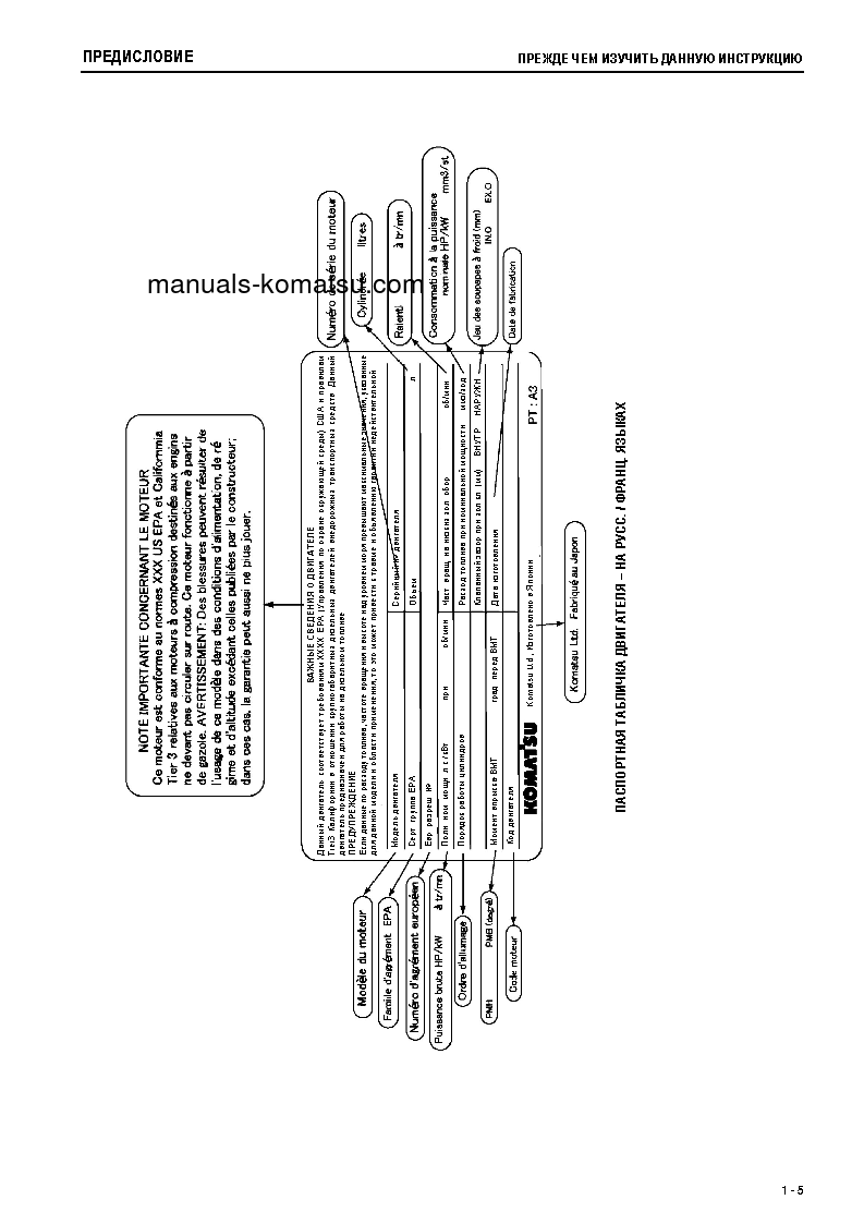 Protected: D37PX-22(JPN) S/N 60001-UP Operation manual (Russian)