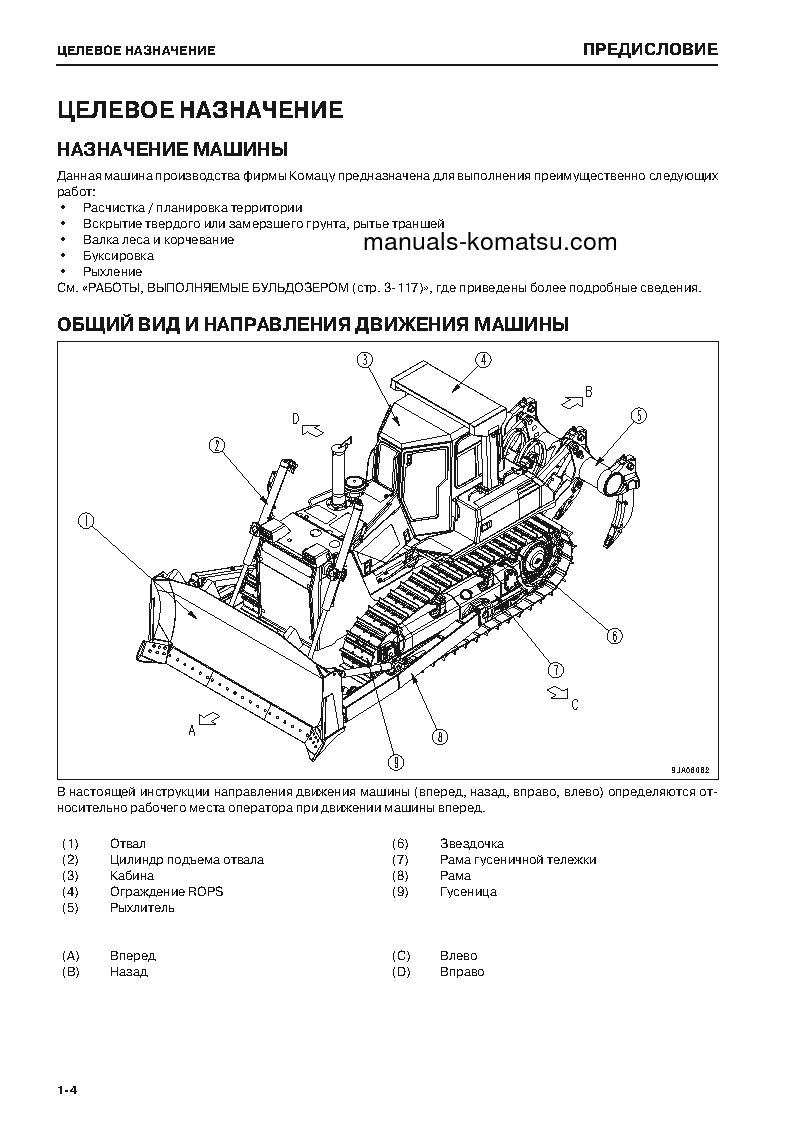 Protected: D85EX-15(JPN)-W/O EGR S/N 20013-UP Operation manual (Russian)