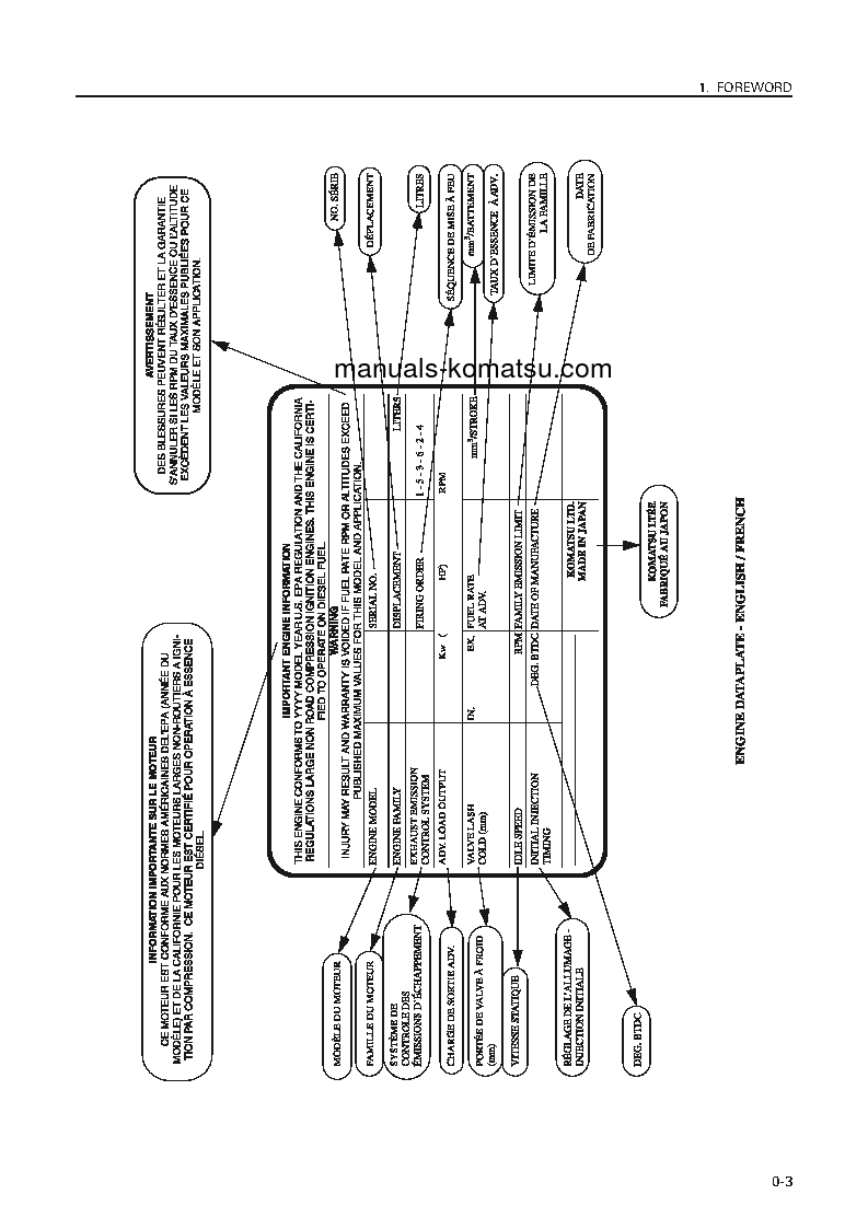 Protected: WA250-3(JPN)-A S/N 53305-UP Operation manual (English)