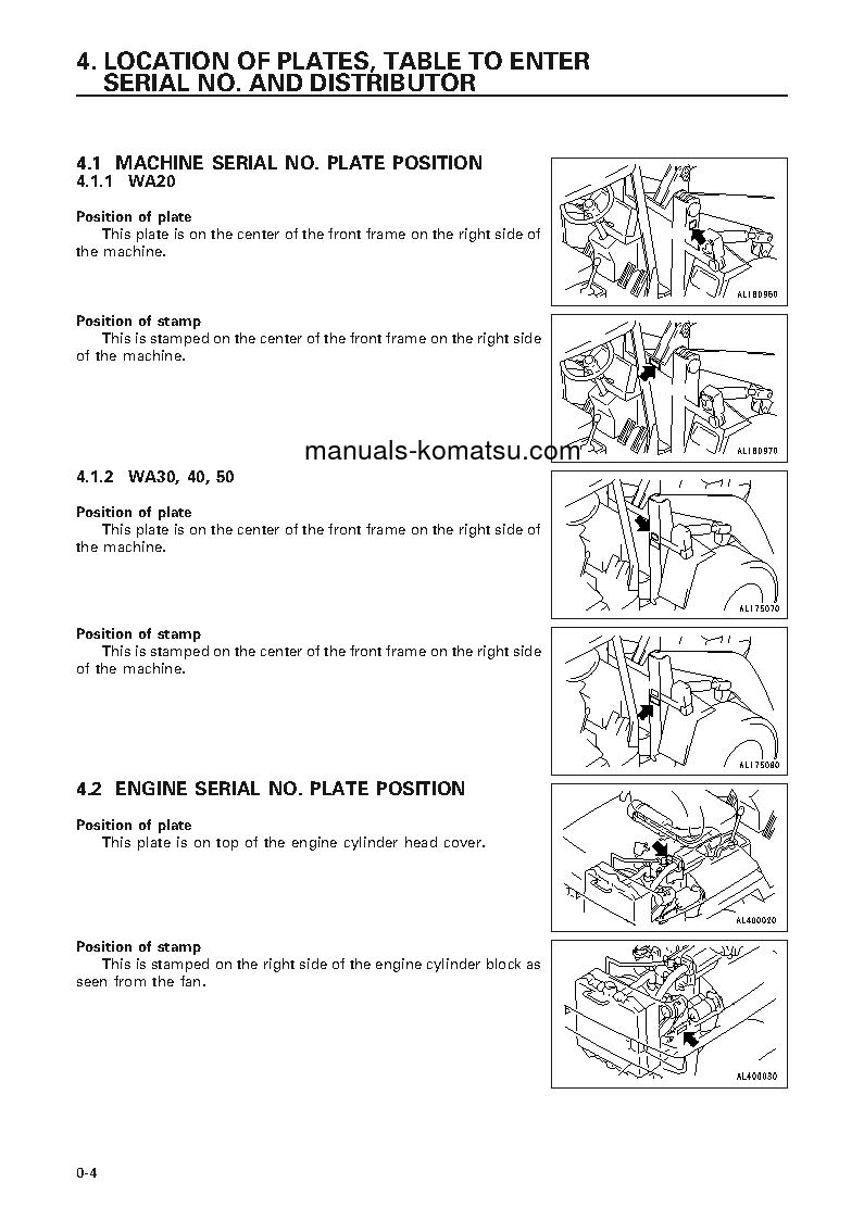 Protected: WA50-3(JPN) S/N 20642-21449 Operation manual (English)