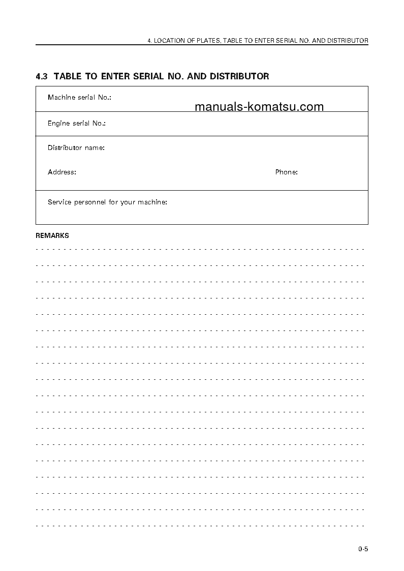 Protected: WA50-3(JPN) S/N 20642-21449 Operation manual (English)