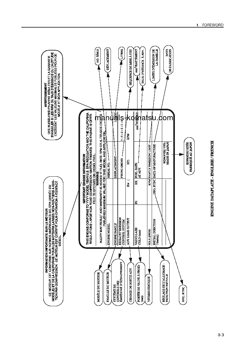 Protected: WA320-3(JPN) S/N 50403-UP Operation manual (English)