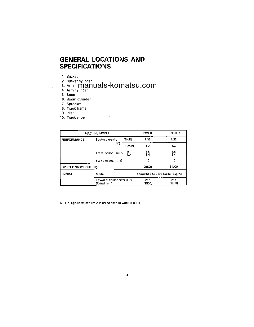 Protected: PC300LC-5(JPN) S/N 20001-21400 Operation manual (English)