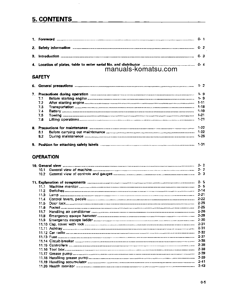 Protected: PC1800-6(JPN) S/N 10012-11001 Operation manual (English)