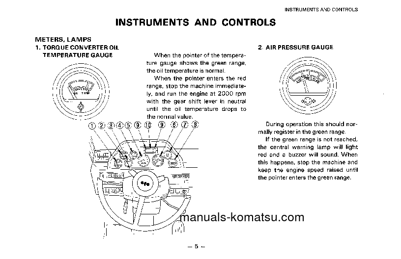 Protected: HD785-3(JPN) S/N 2001-2268 Operation manual (English)