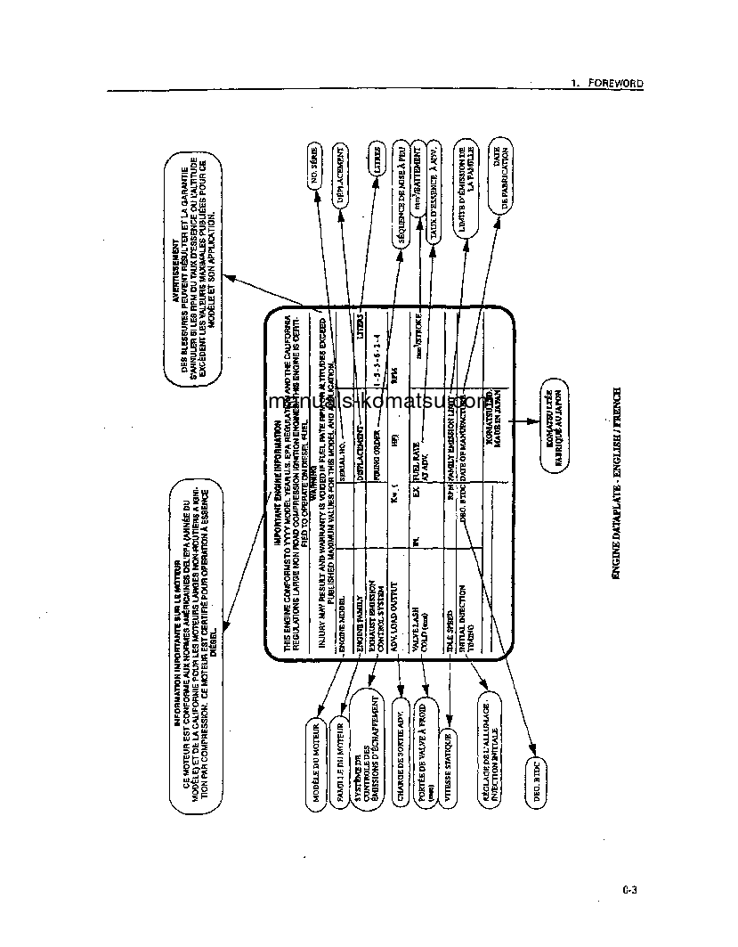 Protected: HD325-6(JPN)-TM CNTRL SYSTEM S/N 5680-UP Operation manual (English)