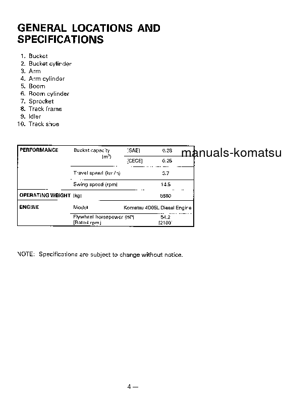 Protected: PC60-6(JPN)-CUSTOM S/N 34101-UP Operation manual (English)