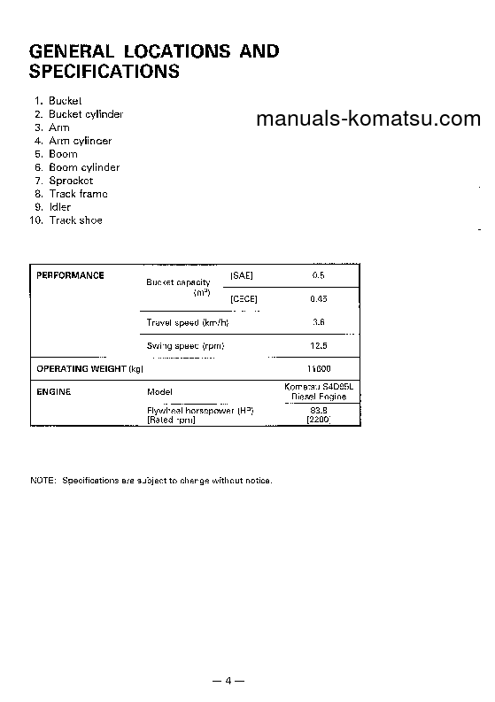 Protected: PC120-5(JPN)-CUSTOM S/N 36601-UP Operation manual (English)