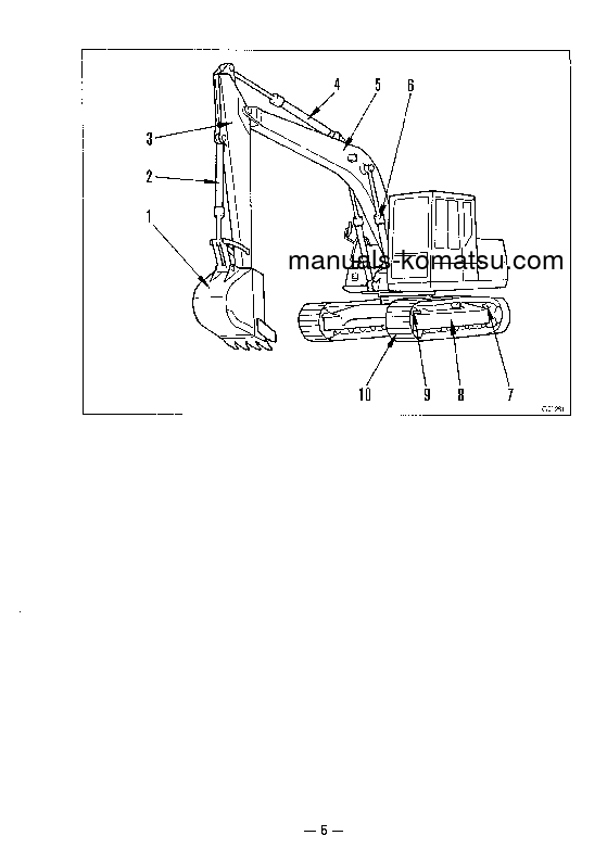 Protected: PC120-5(JPN)-CUSTOM S/N 36601-UP Operation manual (English)
