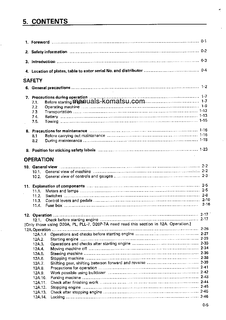 Protected: D21A-7(JPN) S/N 78604-80059 Operation manual (English)
