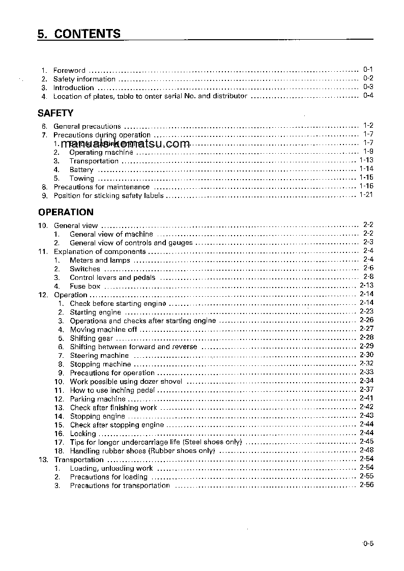 Protected: D21QG-7(JPN) S/N 61001-UP Operation manual (English)