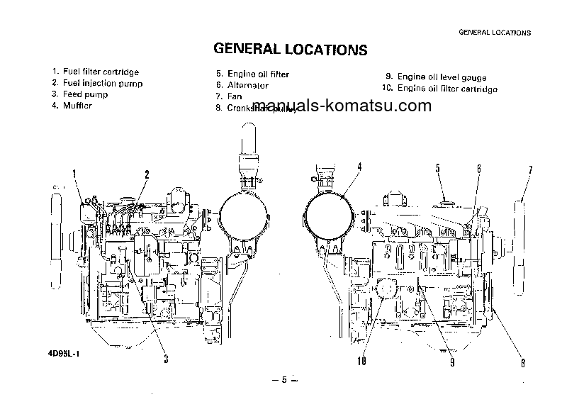 Protected: S6D125-1(JPN)-FOR KSP S/N 10001-UP Operation manual (English)