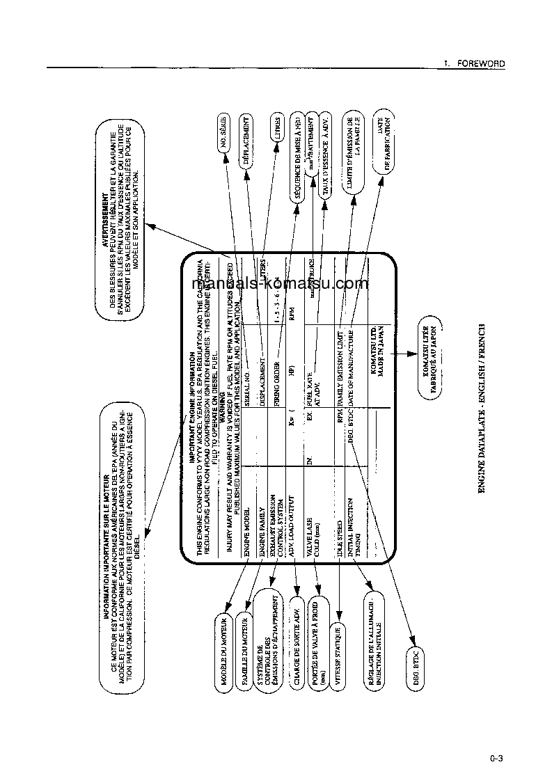 Protected: PC50UU-2(JPN) S/N 14993-UP Operation manual (English)