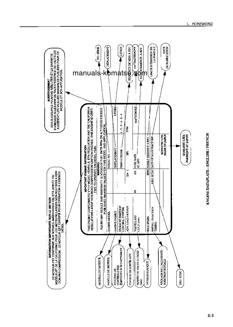Protected: PC40-7(JPN)-D S/N 24995-UP Operation manual (English)