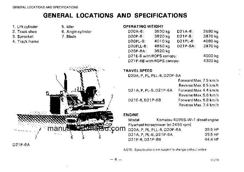 Protected: D20A-6(JPN) S/N 60001-UP Operation manual (English)