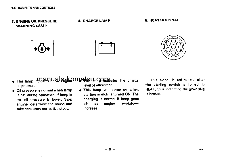 Protected: D20A-6(JPN) S/N 60001-UP Operation manual (English)