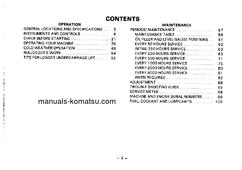 Protected: D20A-6(JPN)-TRIMMING DOZER S/N 62544-UP Operation manual (English)