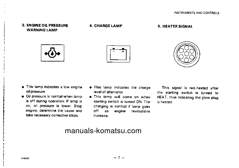 Protected: D20A-6(JPN)-TRIMMING DOZER S/N 62544-UP Operation manual (English)