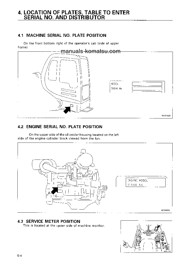 Protected: PC800SE-6(JPN) S/N 30175-UP Operation manual (English)