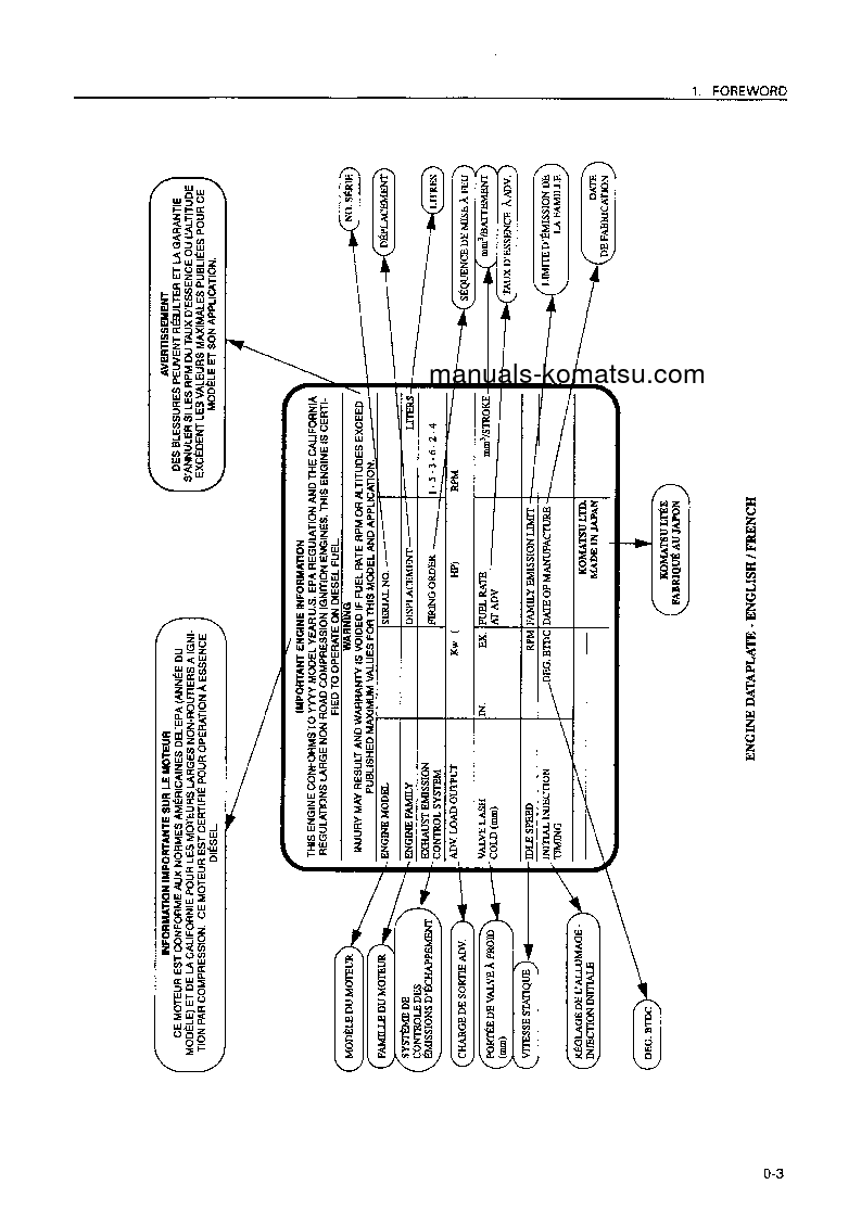 Protected: BR500JG-1(JPN) S/N 1201-UP Operation manual (English)