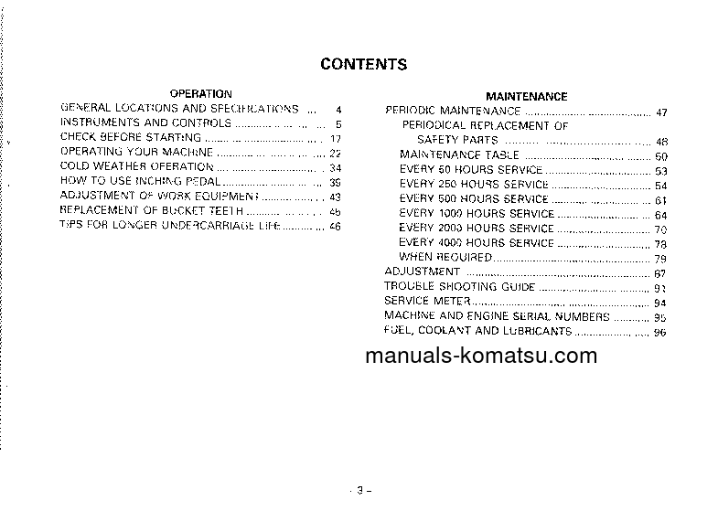Protected: D57S-1(JPN) S/N 20001-UP Operation manual (English)