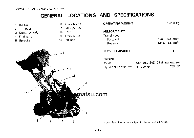 Protected: D57S-1(JPN) S/N 20001-UP Operation manual (English)