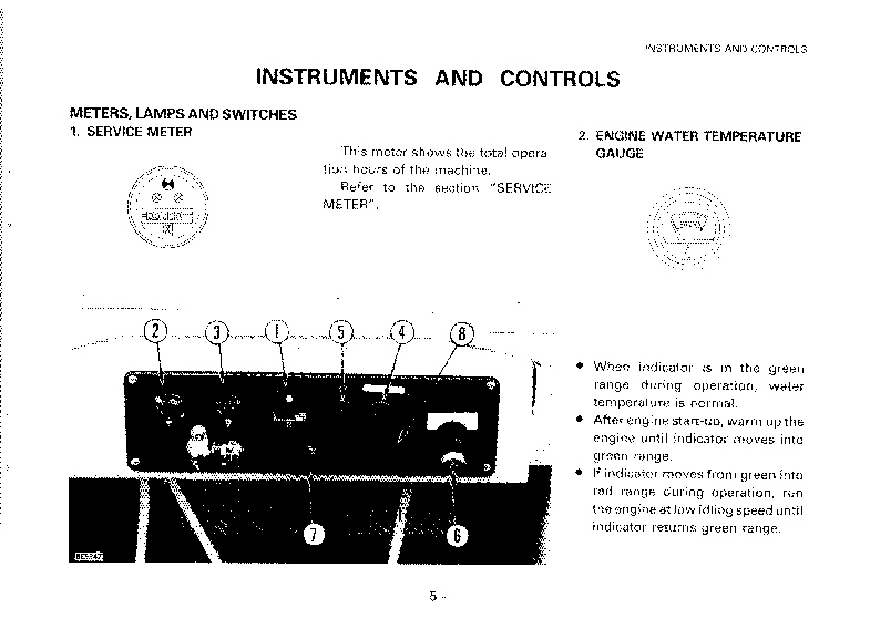 Protected: D57S-1(JPN) S/N 20001-UP Operation manual (English)