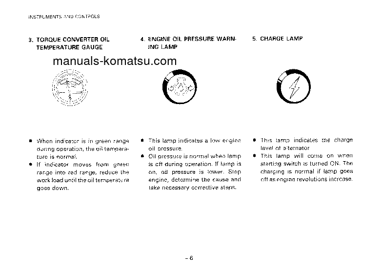 Protected: D57S-1(JPN) S/N 20001-UP Operation manual (English)