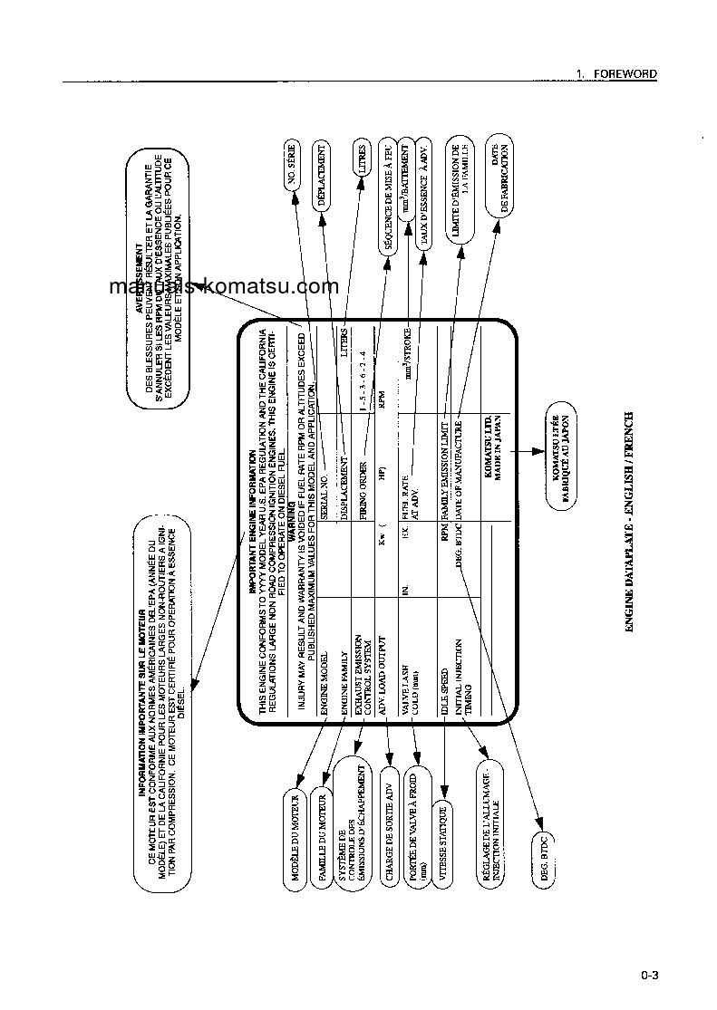 Protected: PC20R-8(JPN) S/N 10001-UP Operation manual (English)