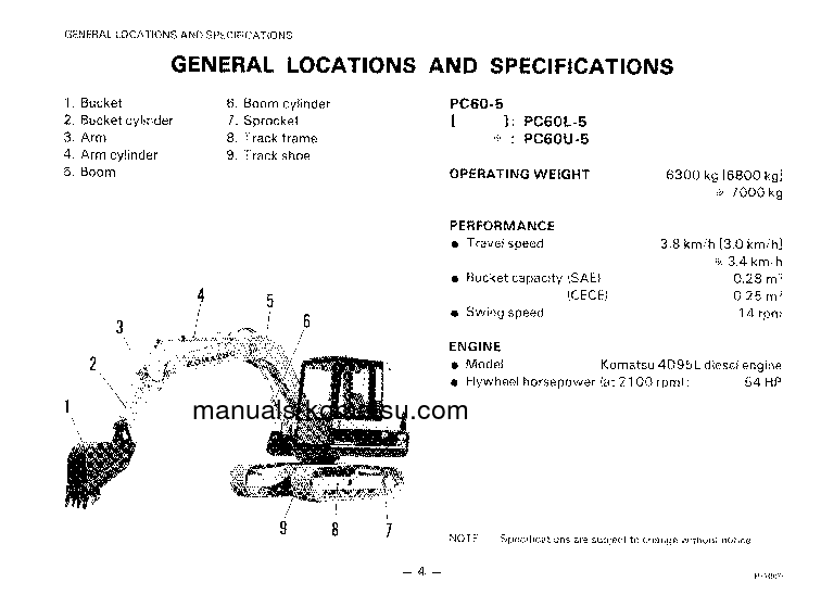 Protected: PC60U-5(JPN) S/N 4501-UP Operation manual (English)