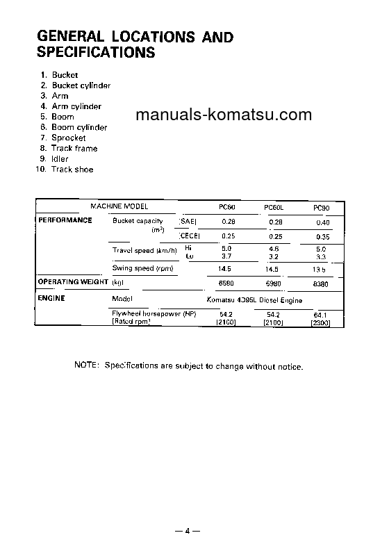 Protected: PC60-6(JPN) S/N 28001-34100 Operation manual (English)