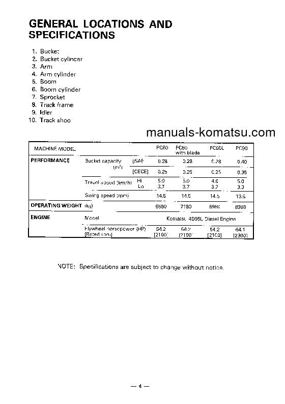 Protected: PC60-6(JPN) S/N 34101-UP Operation manual (English)