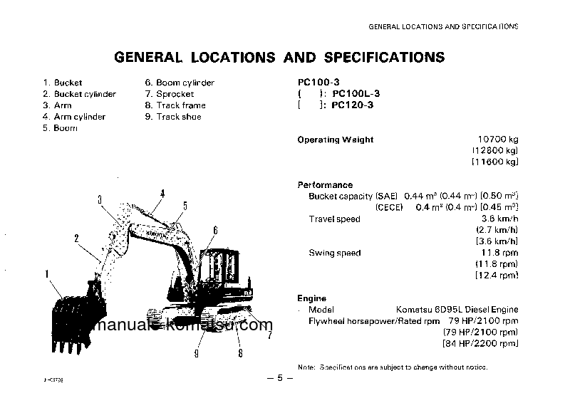 Protected: PC120-3(JPN) S/N 21100-UP Operation manual (English)