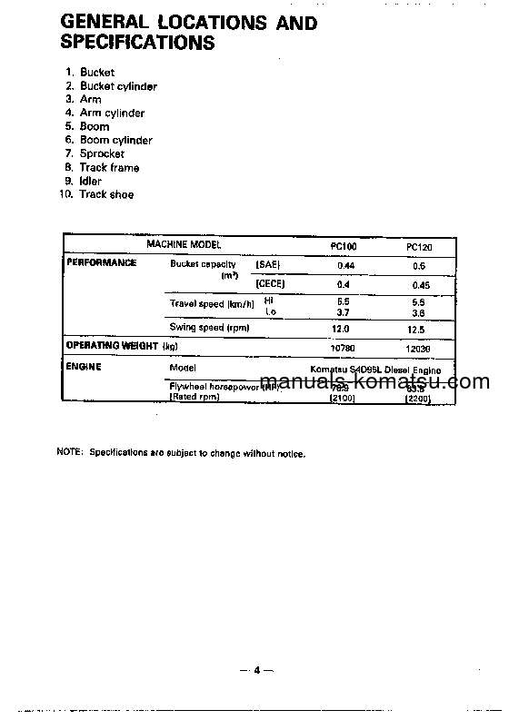 Protected: PC120-5(JPN) S/N 30001-36600 Operation manual (English)