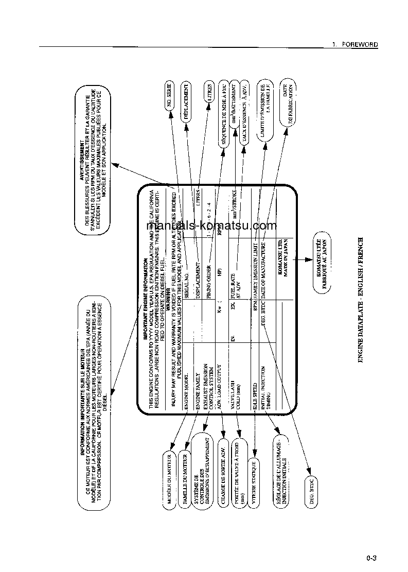 Protected: HD785-5(JPN) S/N 4085-UP Operation manual (English)