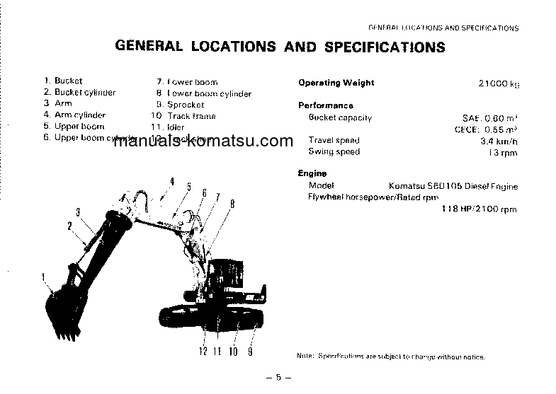 Protected: PF55L-1(JPN) S/N 10001-UP Operation manual (English)