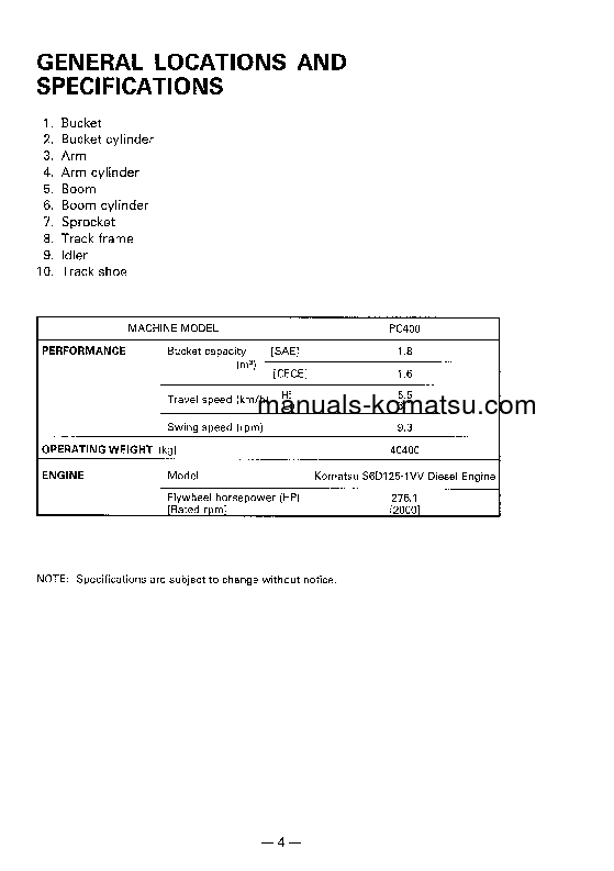 Protected: PC400LC-5(JPN)-CUSTOM S/N 20603-UP Operation manual (English)