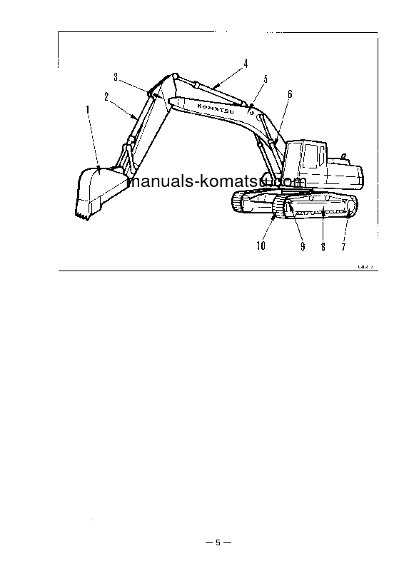 Protected: PC400LC-5(JPN)-CUSTOM S/N 20603-UP Operation manual (English)