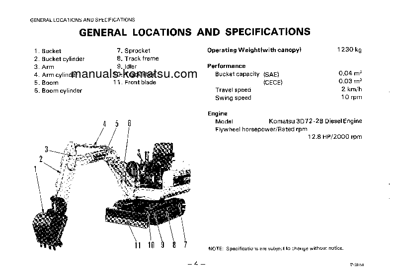 Protected: PC05-6(JPN) S/N 11301-11700 Operation manual (English)