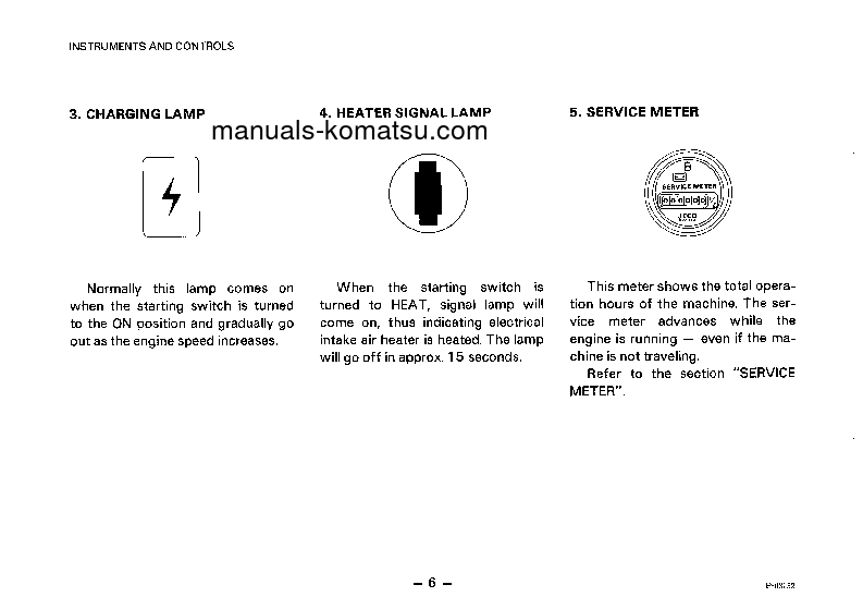 Protected: PC05-6(JPN) S/N 11301-11700 Operation manual (English)