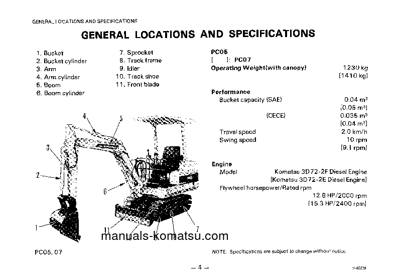 Protected: PC07-1(JPN) S/N 10001-UP Operation manual (English)