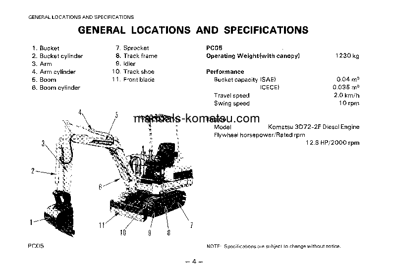 Protected: PC15-2(JPN)-6-WAY CONTROL S/N 10065-UP Operation manual (English)