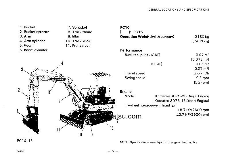 Protected: PC15-2(JPN)-6-WAY CONTROL S/N 10065-UP Operation manual (English)