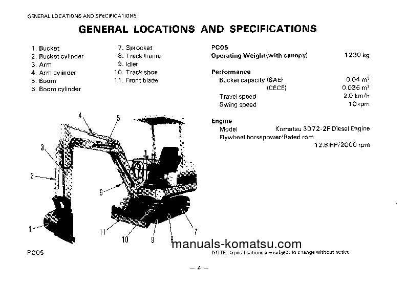 Protected: PC10-6(JPN) S/N 21446-UP Operation manual (English)