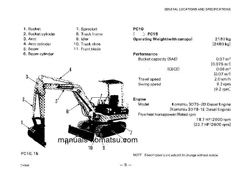 Protected: PC10-6(JPN) S/N 21446-UP Operation manual (English)