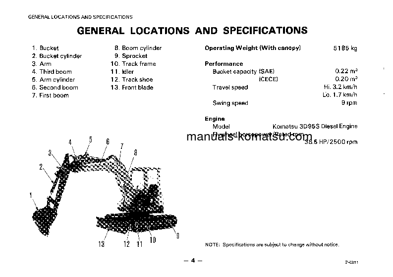 Protected: PC50UU-1(JPN) S/N 1001-3400 Operation manual (English)
