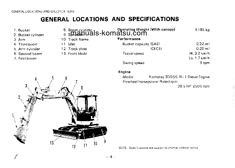 Protected: PC50UU-1(JPN) S/N 3401-UP Operation manual (English)